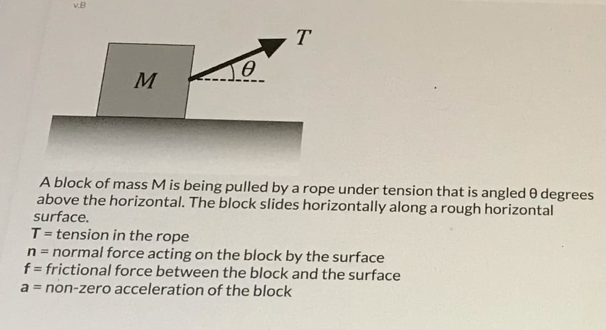 v.B
T.
A block of mass M is being pulled by a rope under tension that is angled 0 degrees
above the horizontal. The block slides horizontally along a rough horizontal
surface.
= tension in the rope
n = normal force acting on the block by the surface
f = frictional force between the block and the surface
a = non-zero acceleration of the block
