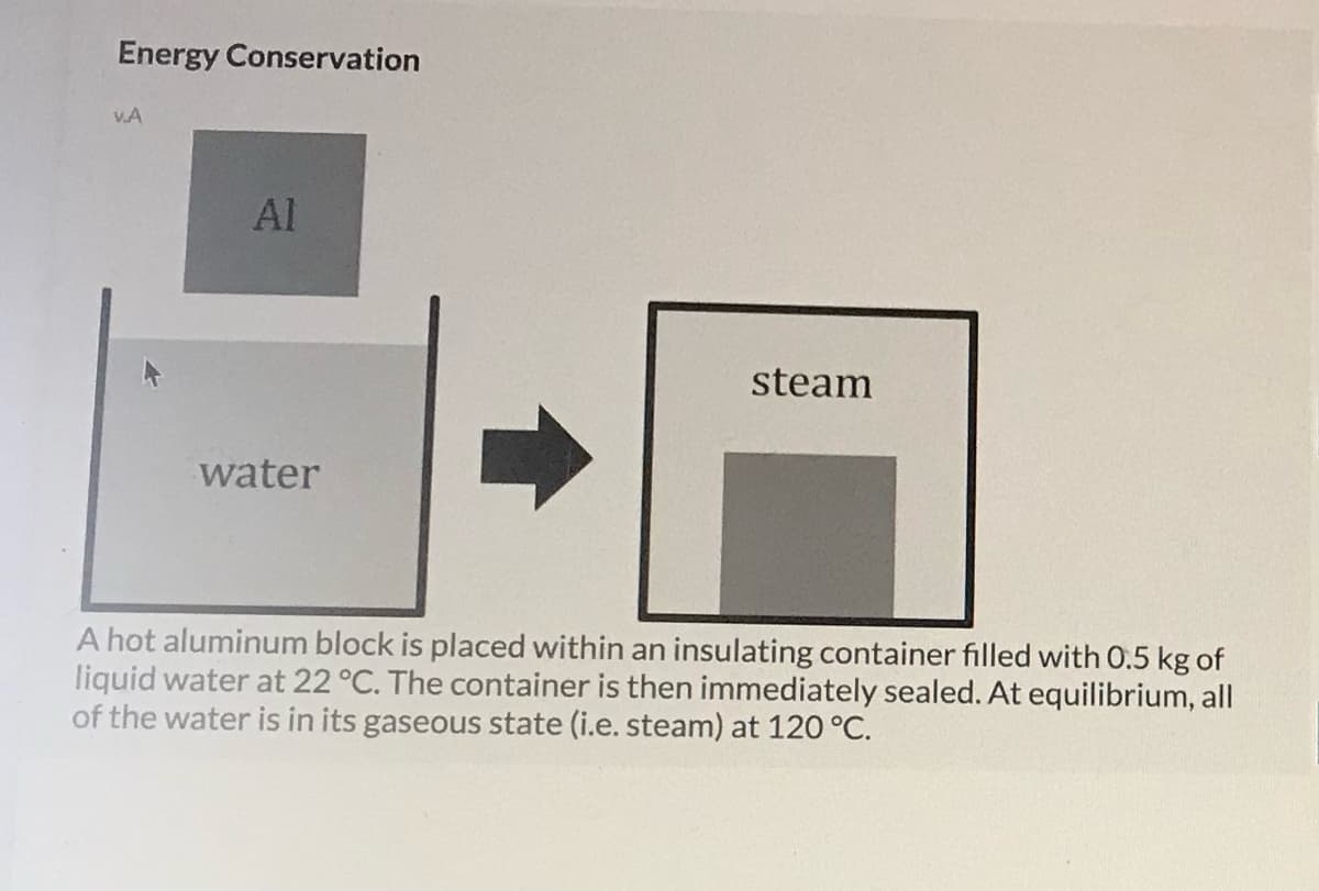 Energy Conservation
V.A
Al
steam
water
A hot aluminum block is placed within an insulating container filled with 0.5 kg of
liquid water at 22 °C. The container is then immediately sealed. At equilibrium, all
of the water is in its gaseous state (i.e. steam) at 120 °C.
