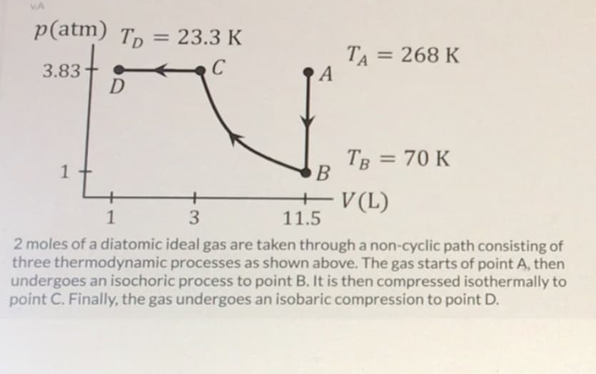 VA
p(atm) Tp
= 23.3 K
TA =
A
268 K
%3D
3.83
D
Тв 3 70 K
B
EV(L)
11.5
3
2 moles of a diatomic ideal gas are taken through a non-cyclic path consisting of
three thermodynamic processes as shown above. The gas starts of point A, then
undergoes an isochoric process to point B. It is then compressed isothermally to
point C. Finally, the gas undergoes an isobaric compression to point D.
