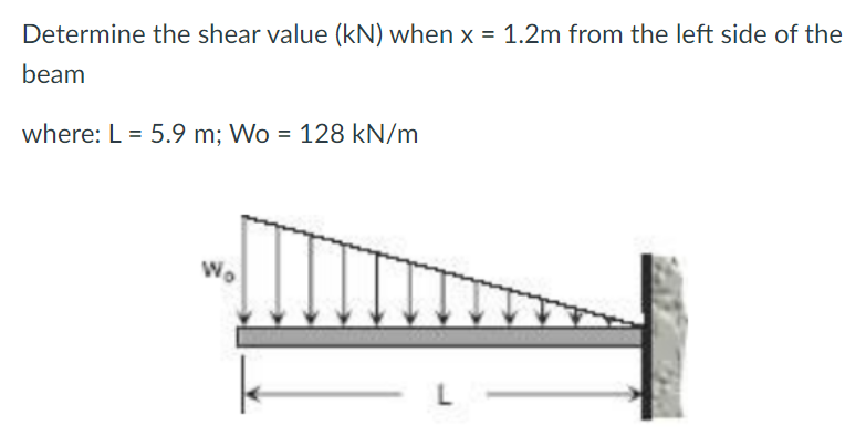 Determine the shear value (kN) when x = 1.2m from the left side of the
beam
where: L = 5.9 m; Wo = 128 kN/m
Wo
L-