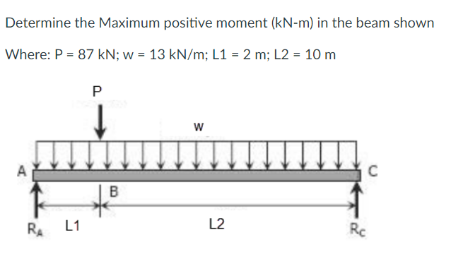 Determine the Maximum positive moment (kN-m) in the beam shown
Where: P = 87 kN; w = 13 kN/m; L1 = 2 m; L2 = 10 m
P
W
A
RA
L1
B
L2
C
Rc