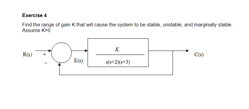 Exercise 4
Find the range of gain K that will cause the system to be stable, unstable, and marginally stable.
Assume K>0
K
R(s)
C(s)
E(s)
s(s+2)(s+3)
