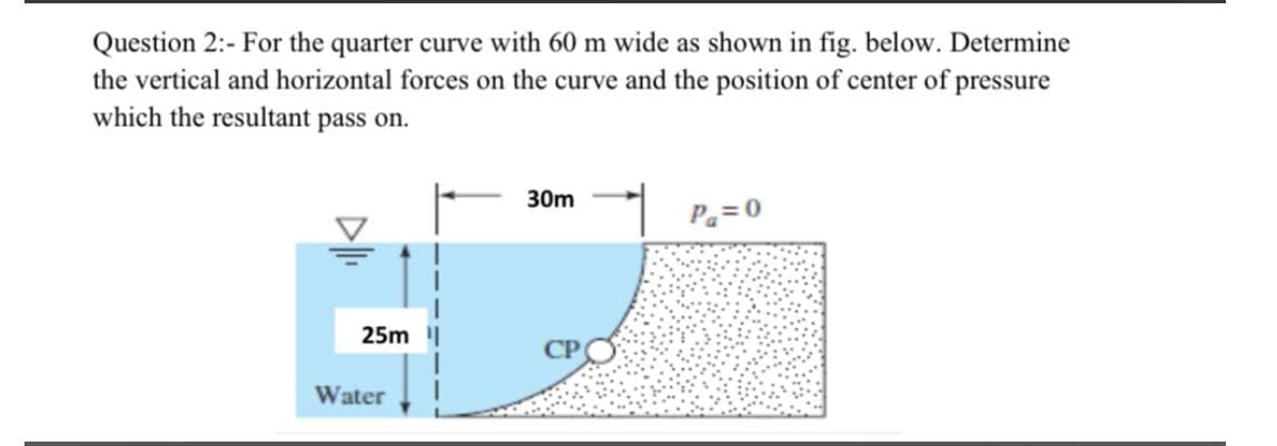 Question 2:- For the quarter curve with 60 m wide as shown in fig. below. Determine
the vertical and horizontal forces on the curve and the position of center of pressure
which the resultant pass on.
30m
Pa=0
25m |
Water
