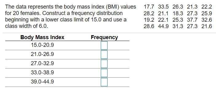 The data represents the body mass index (BMI) values
for 20 females. Construct a frequency distribution
beginning with a lower class limit of 15.0 and use a
class width of 6.0.
17.7 33.5 26.3 21.3 22.2
28.2 21.1 18.3 27.3 25.9
19.2 22.1 25.3 37.7 32.6
28.6 44.9 31.3 27.3 21.6
Body Mass Index
Frequency
15.0-20.9
21.0-26.9
27.0-32.9
33.0-38.9
39.0-44.9
