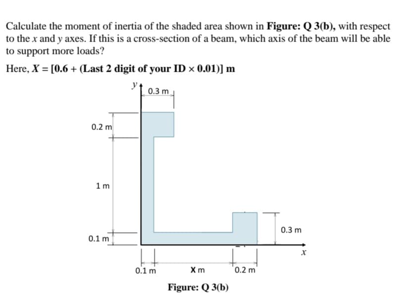 Calculate the moment of inertia of the shaded area shown in Figure: Q 3(b), with respect
to the x and y axes. If this is a cross-section of a beam, which axis of the beam will be able
to support more loads?
Here, X = [0.6 + (Last 2 digit of your ID x 0.01)] m
y.
0.3 m
0.2 m
1 m
0.3 m
0.1 m
0.1 m
0.2 m
Figure: Q 3(b)
