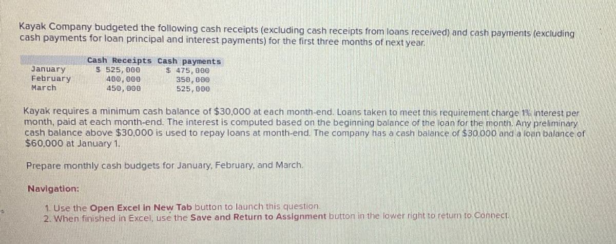 Kayak Company budgeted the following cash receipts (excluding cash receipts from loans received) and cash payments (excluding
cash payments for loan principal and interest payments) for the first three months of next year.
January
February
March
Cash Receipts Cash payments
5 525,000
400,000
450,000
$ 475,000
350,000
525,000
Kayak requires a minimum cash balance of $30,000 at each month-end. Loans taken to meet this requirement charge 1% interest per
month, paid at each month-end. The interest is computed based on the beginning balance of the loan for the month. Any preliminary
cash balance above $30,000 is used to repay loans at month-end. The company has a cash balance of $30,000 and a loan balance of
$60,000 at January 1.
Prepare monthly cash budgets for January, February, and March.
Navigation:
1. Use the Open Excel in New Tab button to launch this question.
2. When finished in Excel, use the Save and Return to Assignment button in the lower right to return to Connect