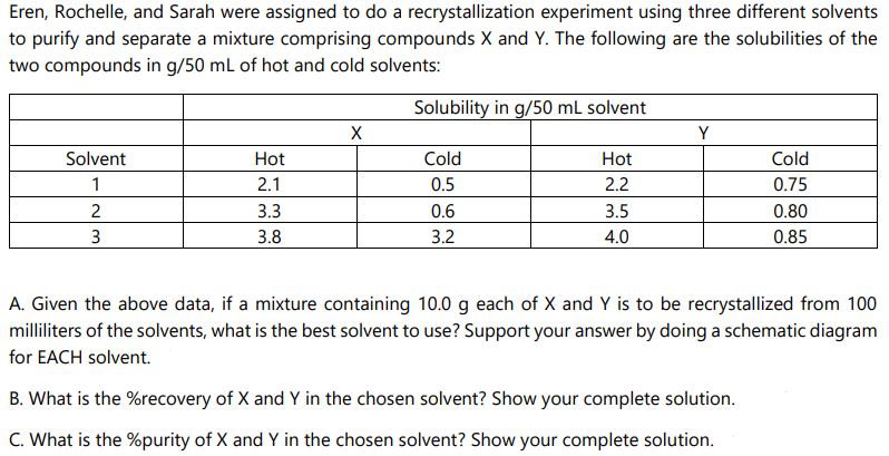 Eren, Rochelle, and Sarah were assigned to do a recrystallization experiment using three different solvents
to purify and separate a mixture comprising compounds X and Y. The following are the solubilities of the
two compounds in g/50 mL of hot and cold solvents:
Solvent
1
2
3
Hot
2.1
3.3
3.8
X
Solubility in g/50 mL solvent
Cold
0.5
0.6
3.2
Hot
2.2
3.5
4.0
Y
Cold
0.75
0.80
0.85
A. Given the above data, if a mixture containing 10.0 g each of X and Y is to be recrystallized from 100
milliliters of the solvents, what is the best solvent to use? Support your answer by doing a schematic diagram
for EACH solvent.
B. What is the %recovery of X and Y in the chosen solvent? Show your complete solution.
C. What is the %purity of X and Y in the chosen solvent? Show your complete solution.