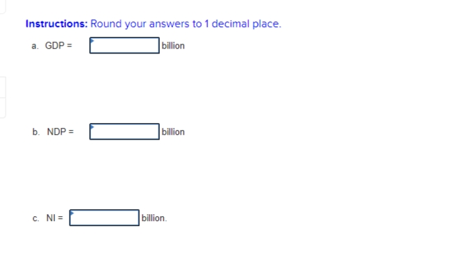 Instructions: Round your answers to 1 decimal place.
a. GDP =
billion
b. NDP =
billion
c. NI =
billion.
