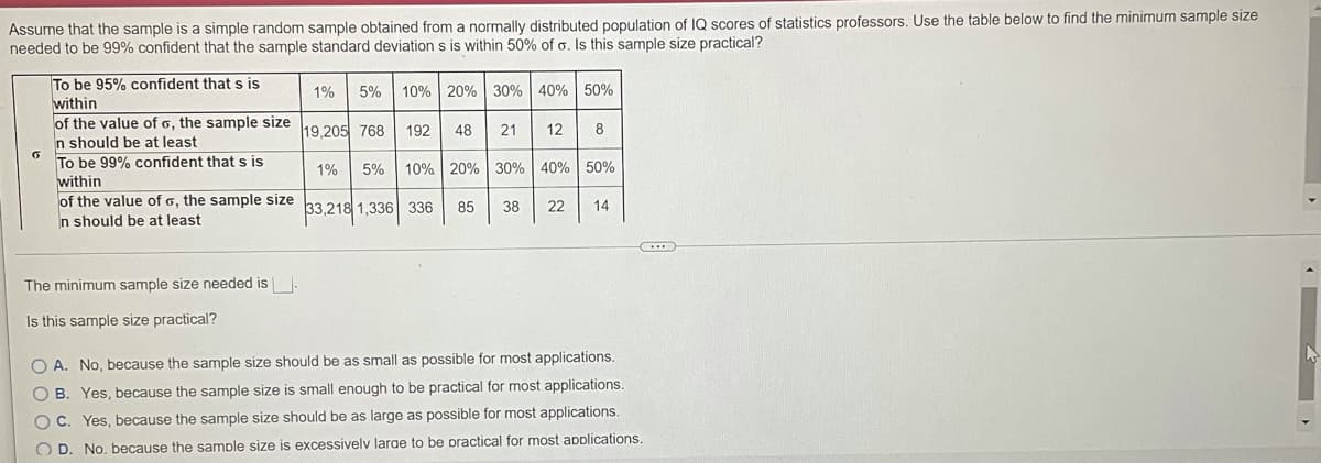 Assume that the sample is a simple random sample obtained from a normally distributed population of IQ scores of statistics professors. Use the table below to find the minimum sample size
needed to be 99% confident that the sample standard deviation s is within 50% of o. Is this sample size practical?
To be 95% confident that s is
within
of the value of 6, the sample size
n should be at least
To be 99% confident that s is
within
of the value of 6, the sample size
n should be at least
1%
5%
10% 20% 30% 40% 50%
19.205 768
192 48
21
12
8
1%
5% 10% 20% 30% 40% 50%
33,218 1,336 336
22
85
38
14
The minimum sample size needed is
Is this sample size practical?
O A. No, because the sample size should be as small as possible for most applications.
O B. Yes, because the sample size is small enough to be practical for most applications.
O C. Yes, because the sample size should be as large as possible for most applications.
O D. No. because the sample size is excessivelv large to be practical for most applications.
