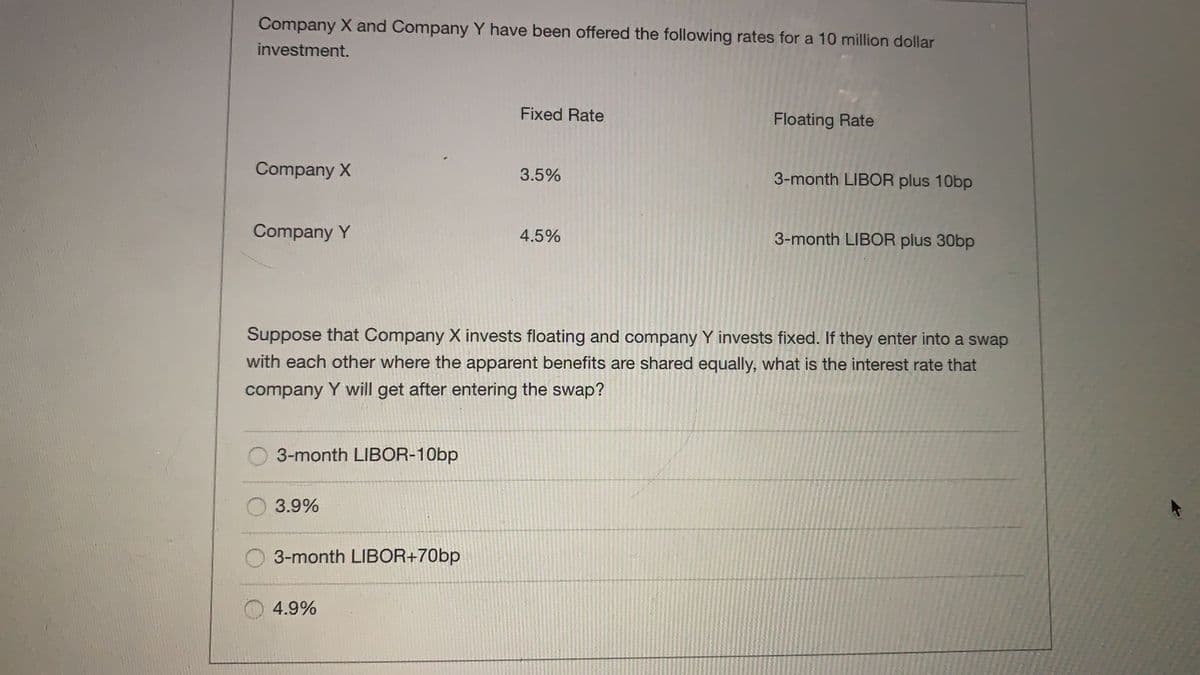 Company X and Company Y have been offered the following rates for a 10 million dollar
investment.
Fixed Rate
Floating Rate
Company X
3.5%
3-month LIBOR plus 10bp
Company Y
4.5%
3-month LIBOR plus 30bp
Suppose that Company X invests floating and company Y invests fixed. If they enter into a swap
with each other where the apparent benefits are shared equally, what is the interest rate that
company Y will get after entering the swap?
3-month LIBOR-10bp
3.9%
3-month LIBOR+70bp
4.9%
