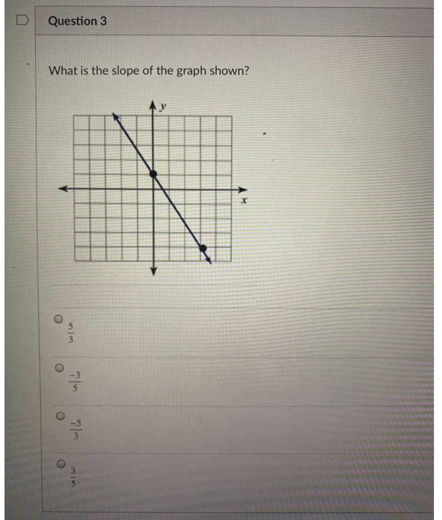 Question 3
What is the slope of the graph shown?
3
5
/36
