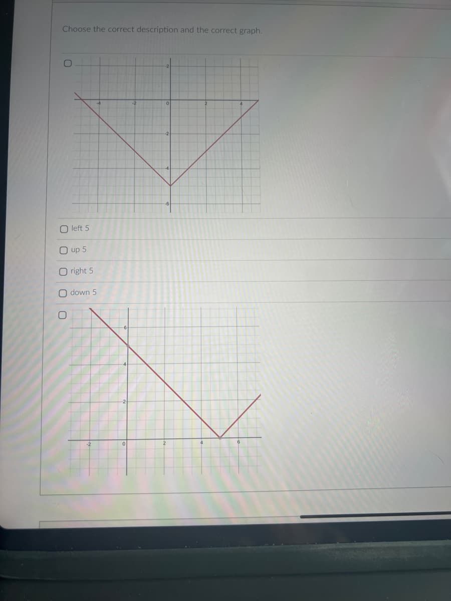 Choose the correct description and the correct graph.
0
O
left 5
O up 5
O right 5
O down 5
0