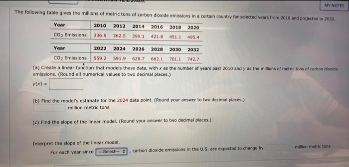 MY NOTES
The following table gives the millions of metric tons of carbon dioxide emissions in a certain country for selected years from 2010 and projected to 2032.
Year
2010
2012
2014
2016
2018
2020
CO2 Emissions
336.5
362.5
399.1
421.8
451.1
495.4
Year
2022
2024
2026
2028
2030
2032
Co2 Emissions
559.2
591.9 628.7 662.1
701.1
742.7
(a) Create a linear function that models these data, with x as the number of years past 2010 and y as the millions of metric tons of carbon dioxide
emissions. (Round all numerical values to two decimal places.)
y(x) =
(b) Find the model's estimate for the 2024 data point. (Round your answer to two decimal places.)
million metric tons
(c) Find the slope of the linear model. (Round your answer to two decimal places.)
Interpret the slope of the linear model.
million metric tons.
For each year since
--Select--- :, carbon dioxide emissions in the U.S. are expected to change by
