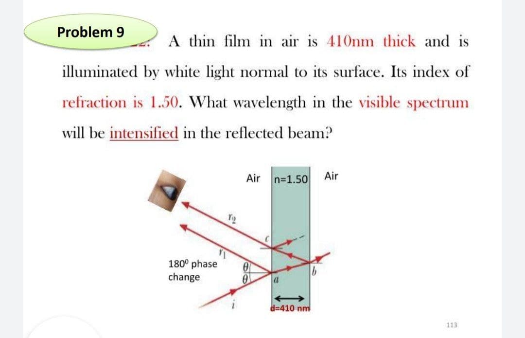 Problem 9
A thin film in air is 410nm thick and is
illuminated by white light normal to its surface. Its index of
refraction is 1.50. What wavelength in the visible spectrum
will be intensified in the reflected beam?
Air
n=1.50
Air
12
180° phase
change
a
d=410 nm
113
