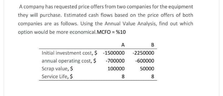 A company has requested price offers from two companies for the equipment
they will purchase. Estimated cash flows based on the price offers of both
companies are as follows. Using the Annual Value Analysis, find out which
option would be more economical.MCFO = %10
A
B
Initial investment cost, $ -1500000
-2250000
annual operating cost, $
-700000
-600000
Scrap value, $
Service Life, $
100000
50000
8
8

