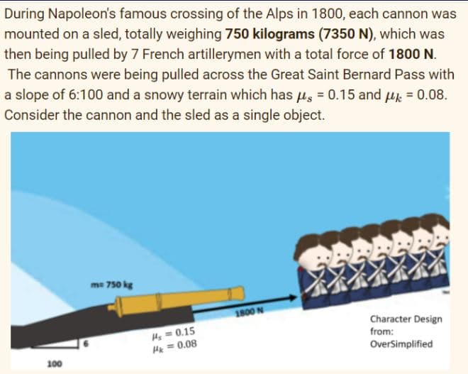 During Napoleon's famous crossing of the Alps in 1800, each cannon was
mounted on a sled, totally weighing 750 kilograms (7350 N), which was
then being pulled by 7 French artillerymen with a total force of 1800 N.
The cannons were being pulled across the Great Saint Bernard Pass with
a slope of 6:100 and a snowy terrain which has us = 0.15 and uk = 0.08.
Consider the cannon and the sled as a single object.
me 750 kg
1800 N
Character Design
Hs = 0.15
H = 0.08
from:
OverSimplified
100
