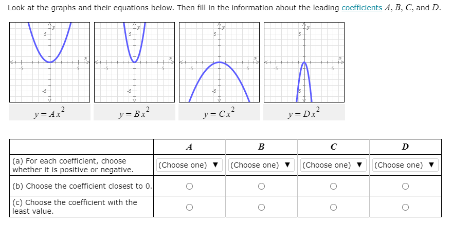 Look at the graphs and their equations below. Then fill in the information about the leading coefficients A, B, C, and D.
5-
-5
-5
y = 4x?
y = Bx²
y= Cx?
y = Dx²
A
B
C
(a) For each coefficient, choose
whether it is positive or negative.
(Choose one)
(Choose one)
(Choose one)
(Choose one)
(b) Choose the coefficient closest to 0.
(c) Choose the coefficient with the
least value.
