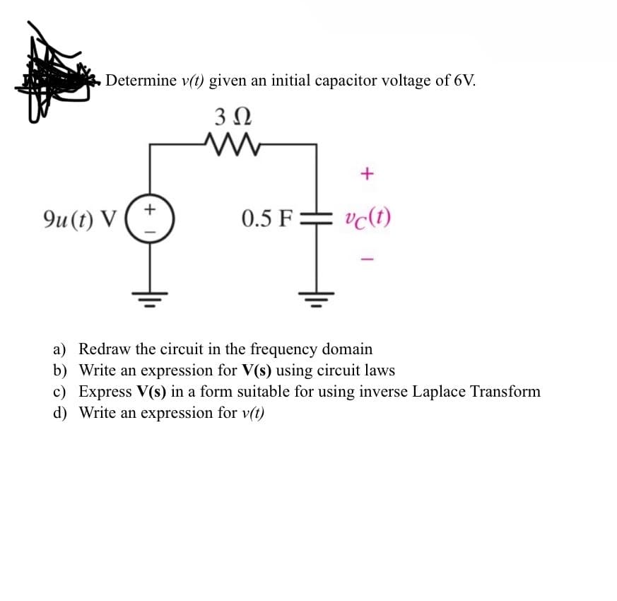 Determine v(t) given an initial capacitor voltage of 6V.
3 Ω
www
9u(t) V
+1
+
0.5 F= vc(t)
a) Redraw the circuit in the frequency domain
b) Write an expression for V(s) using circuit laws
c) Express V(s) in a form suitable for using inverse Laplace Transform
d) Write an expression for v(t)