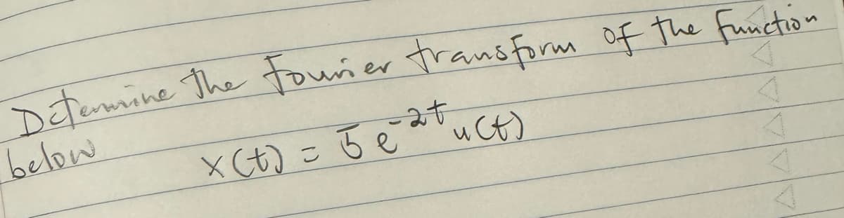 Determine the Fourier transform of the function
below
50-24
x(t) = 5 e
u(t)
Δ Δ Δ Δ Α