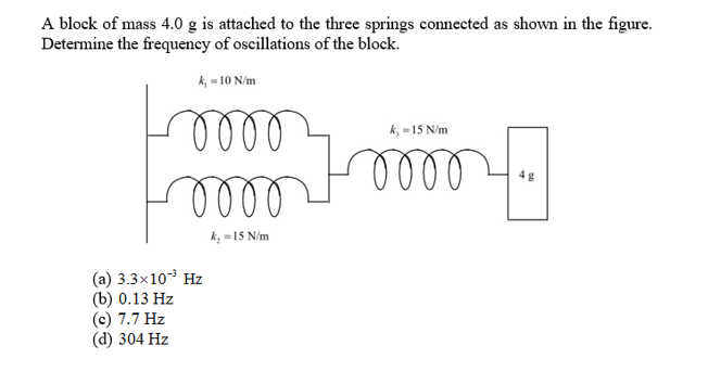 A block of mass 4.0 g is attached to the three springs connected as shown in the figure.
Determine the frequency of oscillations of the block
k-10 N/m
0000
k,-15 N/m
000
4 g
0000
ky
15 N/m
(a) 3.3x103 Hz
(b) 0.13 Hz
(c) 7.7 Hz
(d) 304 Hz

