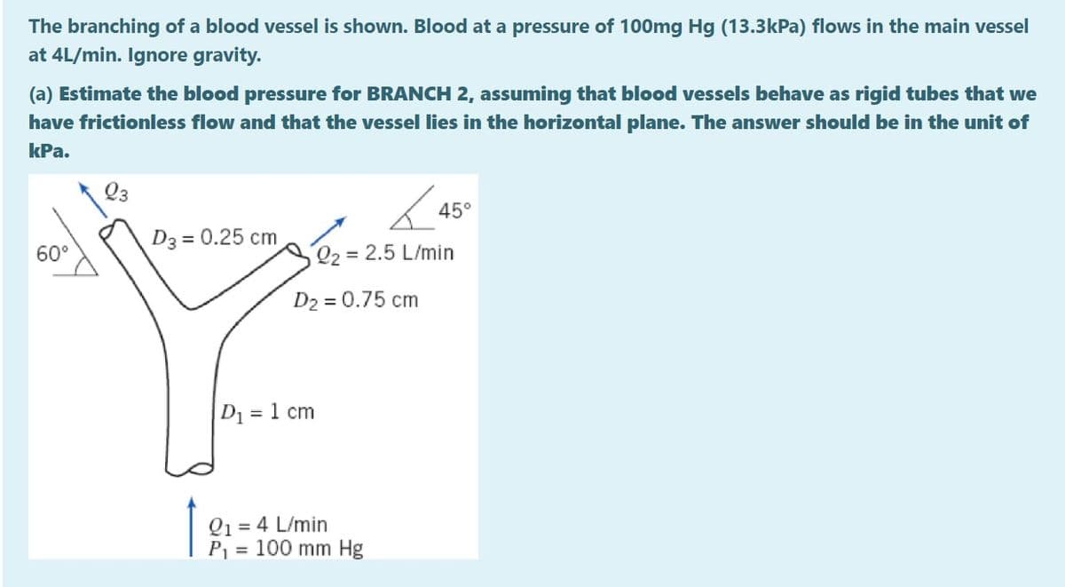 The branching of a blood vessel is shown. Blood at a pressure of 100mg Hg (13.3kPa) flows in the main vessel
at 4L/min. Ignore gravity.
(a) Estimate the blood pressure for BRANCH 2, assuming that blood vessels behave as rigid tubes that we
have frictionless flow and that the vessel lies in the horizontal plane. The answer should be in the unit of
kPa.
45°
D3 = 0.25 cm
60°
Q2 = 2.5 L/min
D2 = 0.75 cm
D1 = 1 cm
Q1 = 4 L/min
P = 100 mm Hg
%3D
