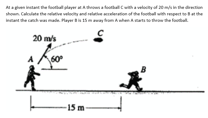 At a given instant the football player at A throws a football C with a velocity of 20 m/s in the direction
shown. Calculate the relative velocity and relative acceleration of the football with respect to B at the
instant the catch was made. Player B is 15 m away from A when A starts to throw the football.
20 m/s
B
Å
60⁰
15 m