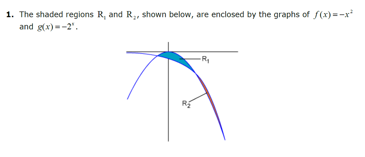 1. The shaded regions R₁ and R₂, shown below, are enclosed by the graphs of f(x)=−x²
and g(x)=−2* .
P
R₂
-R₁1