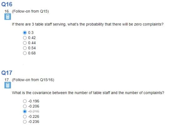 Q16
16. (Follow-on from Q15)
If there are 3 table staff serving, what's the probability that there will be zero complaints?
0.3
0.42
0.44
0.54
0.68
Q17
17. (Follow-on from Q15/16)
What is the covariance between the number of table staff and the number of complaints?
O-0.196
-0.206
-0.216
-0.226
-0.236
