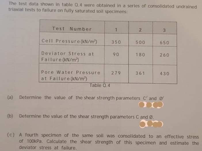 The test data shown in table Q.4 were obtained in a series of consolidated undrained
triaxial tests to failure on fully saturated soil specimens:
Test
Number
2.
3.
Cell Pressure (kN/m2)
350
500
650
Deviator Stress at
90
180
260
Failure (kN/m)
Pore Water Pressure
279
361
430
at Failure (kN/m?)
Table Q.4
(a) Determine the value of the shear strength parameters C' and Ø
(b) Determine the value of the shear strength parameters C and 0.
(c) A fourth specimen of the same soil was consolidated to an effective stress
of 100kPa. Calculate the shear strength of this specimen and estimate the
deviator stress at failure.
