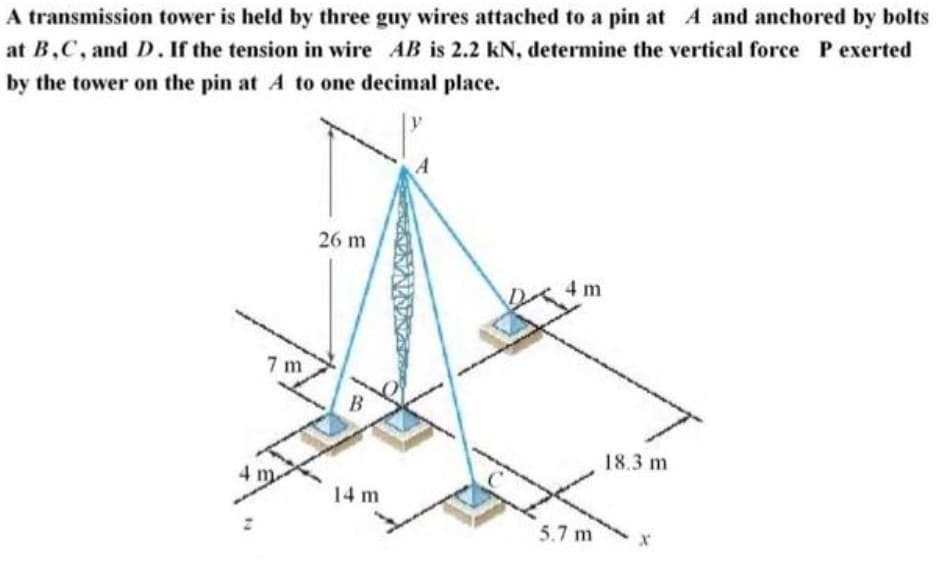 A transmission tower is held by three guy wires attached to a pin at A and anchored by bolts
at B,C, and D. If the tension in wire AB is 2.2 kN, determine the vertical force Pexerted
by the tower on the pin at A to one decimal place.
26 m
4 m
7 m
B
18.3 m
14m
5.7 m
