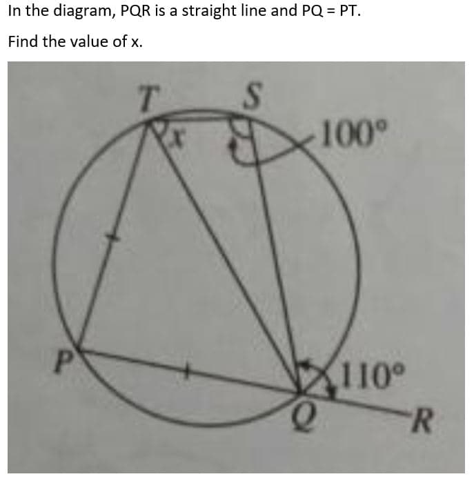 In the diagram, PQR is a straight line and PQ = PT.
Find the value of x.
P
T
S
Q
100°
110°
R