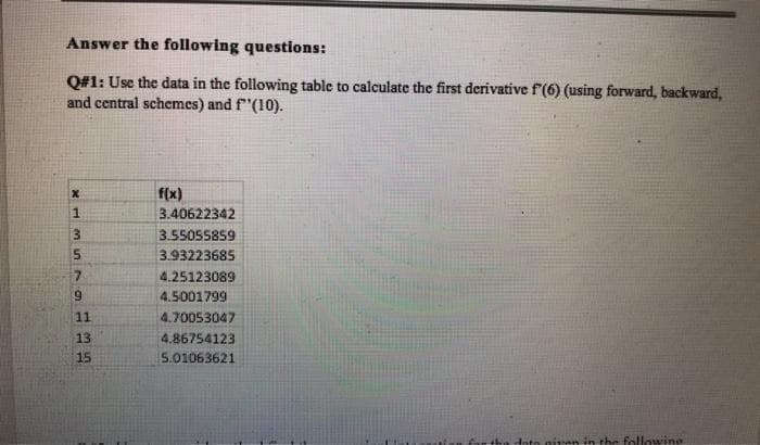 Answer the following questions:
Q#1: Use the data in the following table to calculate the first derivative f'(6) (using forward, backward,
and central schemes) and f"(10).
f(x)
1
3.40622342
3.55055859
3.93223685
7.
4.25123089
6.
4.5001799
11
4.70053047
13
4.86754123
15
5.01063621
u fur the ato niven in the followine
