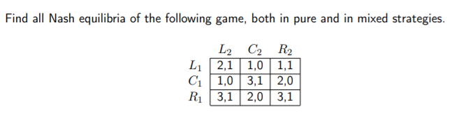 Find all Nash equilibria of the following game, both in pure and in mixed strategies.
L2 C2 R2
L1 2,1 1,0 1,1
3,1 2,0
С 1,0
R1 3,1
2,0 3,1
