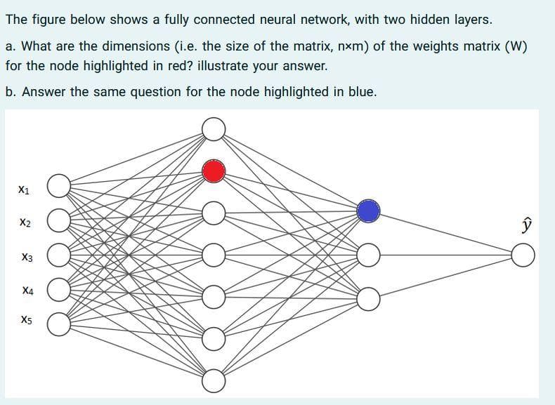 a. What are the dimensions (i.e. the size of the matrix, nxm) of the weights matrix (W)
for the node highlighted in red? illustrate your answer.
The figure below shows a fully connected neural network, with two hidden layers.
b. Answer the same question for the node highlighted in blue.
X1
X2
X3
X4
X5

