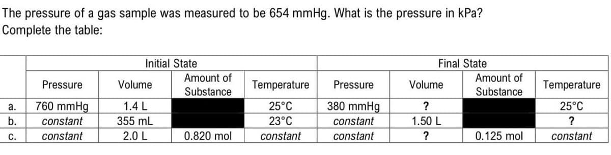 The pressure of a gas sample was measured to be 654 mmHg. What is the pressure in kPa?
Complete the table:
Initial State
Final State
Amount of
Amount of
Pressure
Volume
Temperature
Pressure
Volume
Temperature
Substance
Substance
760 mmHg
1.4 L
25°C
380 mmHg
?
25°C
а.
b.
constant
355 mL
23°C
constant
1.50 L
?
C.
constant
2.0 L
0.820 mol
constant
constant
?
0.125 mol
constant
