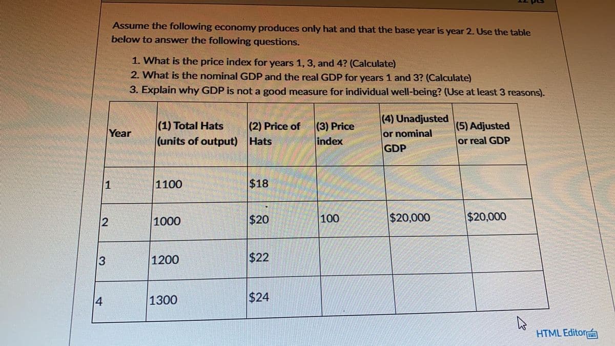 Assume the following economy produces only hat and that the base year is year 2. Use the table
below to answer the following questions.
1. What is the price index for years 1, 3, and 4? (Calculate)
2. What is the nominal GDP and the real GDP for years 1 and 3? (Calculate)
3. Explain why GDP is not a good measure for individual well-being? (Use at least 3 reasons).
(4) Unadjusted
(1) Total Hats
(units of output) Hats
(2) Price of
(5) Adjusted
(3) Price
index
Year
or nominal
GDP
or real GDP
1
1100
$18
1000
$20
100
$20,000
$20,000
1200
$22
4
1300
$24
HTML Editor
2.
3.
