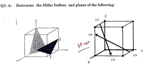 Q3: A: Determine the Miller Indices and planes of the following:
1/2
2/3
1/3
1/2
