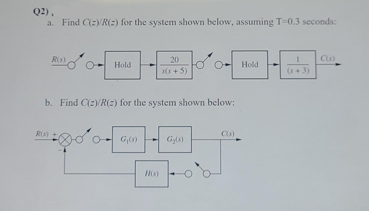 Q2) .
a. Find C(2)/R(z) for the system shown below, assuming T=0.3 seconds:
R(s)
20
1
C(s)
Hold
Hold
s(s + 5)
(s+3)
b. Find C(z)/R(z) for the system shown below:
R(s) +
C(s)
G,(s)
G2(s)
H(s)
