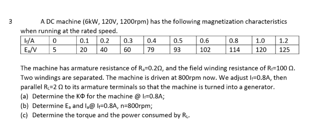 3.
A DC machine (6kW, 120V, 1200rpm) has the following magnetization characteristics
when running at the rated speed.
| 0
| 0.1
20
40
l/A
0.2
0.3
0.4
79
0.5
93
0.6
0.8
1.0
120
1.2
E:/V
| 5
60
102
114
125
The machine has armature resistance of R3=0.20, and the field winding resistance of R=100 n.
Two windings are separated. The machine is driven at 800rpm now. We adjust l=0.8A, then
parallel R=2 Q to its armature terminals so that the machine is turned into a generator.
(a) Determine the KO for the machine @ I=0.8A;
(b) Determine E, and la@ I=0.8A, n=800rpm;
(c) Determine the torque and the power consumed by RL.
