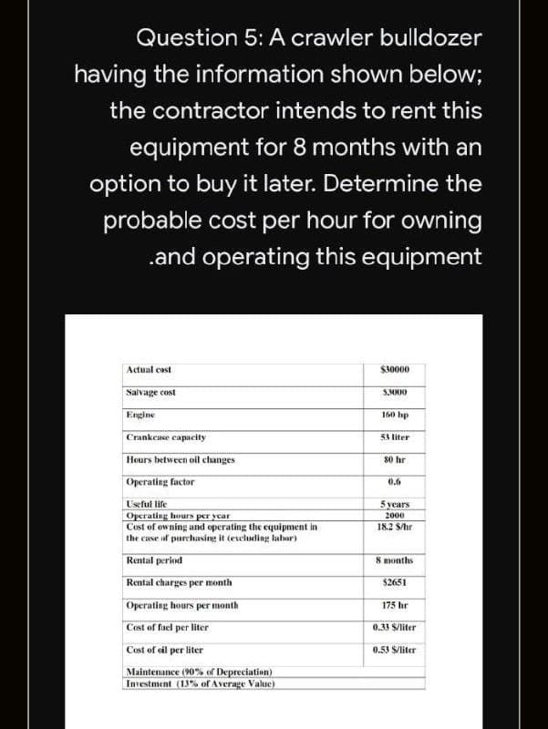 Question 5: A crawler bulldozer
having the information shown below;
the contractor intends to rent this
equipment for 8 months with an
option to buy it later. Determine the
probable cost per hour for owning
.and operating this equipment
Actual cost
$30000
Salvage cost
SO00
Engine
160 hp
Crankease capacity
53 liter
Hours between oil changes
80 hr
Operating factor
0.6
Useful life
Operating hours per year
Cest of owning and operating the equipment in
the case of purchasing it (excluding labor)
5 years
2000
18.2 S/hr
Rental period
8 months
Rental charges per month
$2651
Operating hours per month
175 hr
Cost of fuel per liter
0.33 S/liter
Cost of eil per liter
0.53 S/liter
Maintenance (90% of Depreciation)
Investment (13% of Average Value)
