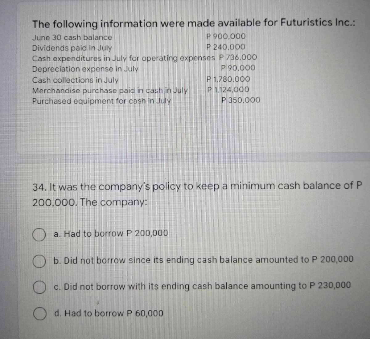 The following information were made available for Futuristics Inc.:
P 900,000
P 240.000
Cash expenditures in July for operating expenses P 736.000
P 90,000
P 1,780.000
P 1.124.000
P 350,000
June 30 cash balance
Dividends paid in July
Depreciation expense in July
Cash collections in July
Merchandise purchase paid in cash in July
Purchased equipment for cash in July
34. It was the company's policy to keep a minimum cash balance of P
200,000. The company:
a. Had to borrow P 200,000
O b. Did not borrow since its ending cash balance amounted to P 200,000
c. Did not borrow with its ending cash balance amounting to P 230,000
O d. Had to borrow P 60,000
