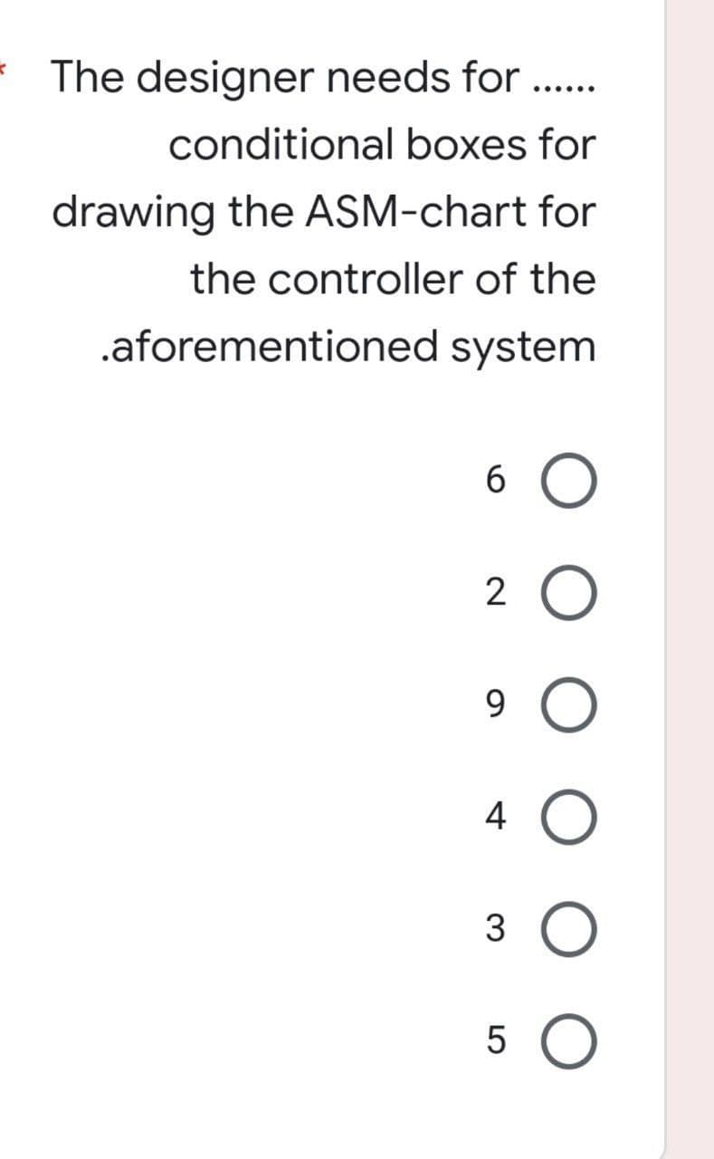 K
The designer needs for ......
conditional boxes for
drawing the ASM-chart for
the controller of the
.aforementioned system
6 O
2 O
9
4
3 O
5 O