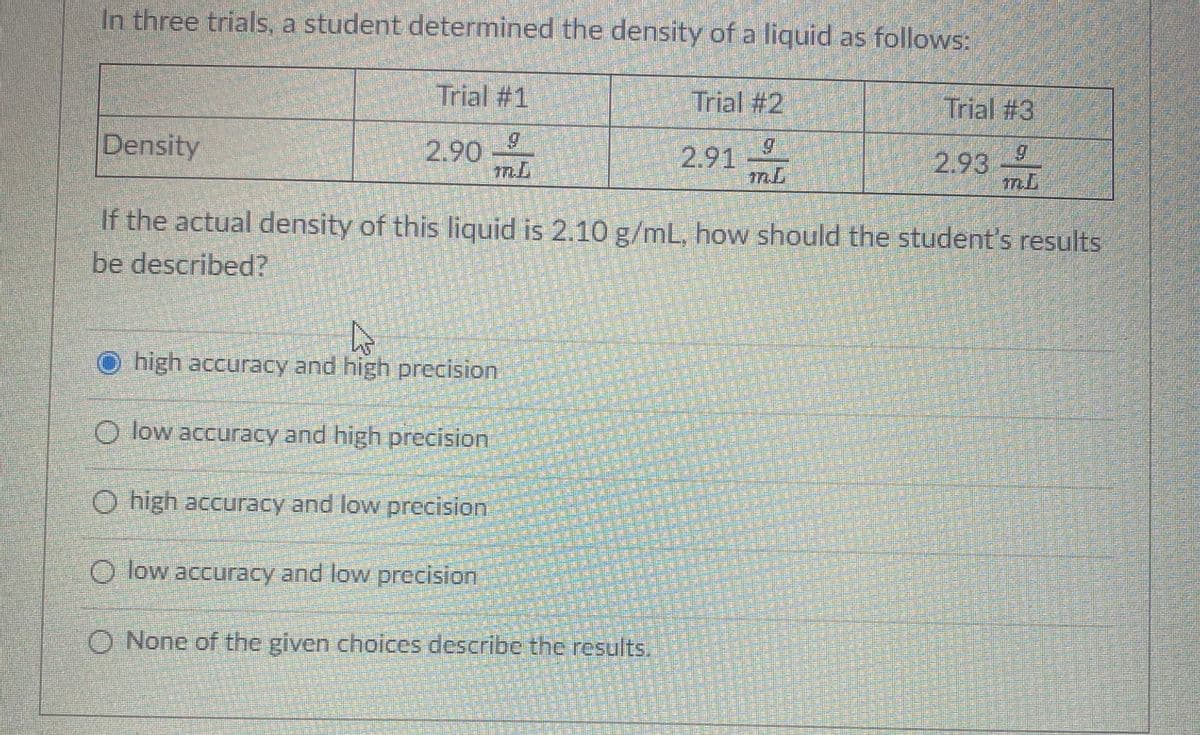 In three trials, a student determined the density of a liquid as follows:
Trial #1
Trial #2
Trial #3
Density
2.90
2.91
2.93
If the actual density of this liquid is 2.10 g/mL, how should the student's results
be described?
high accuracy and high precision
O low accuracy and high precision
O high accuracy and low precision
O low accuracy and low precision
O None of the given choices describe the results.
無
無
聯
我 E
控
