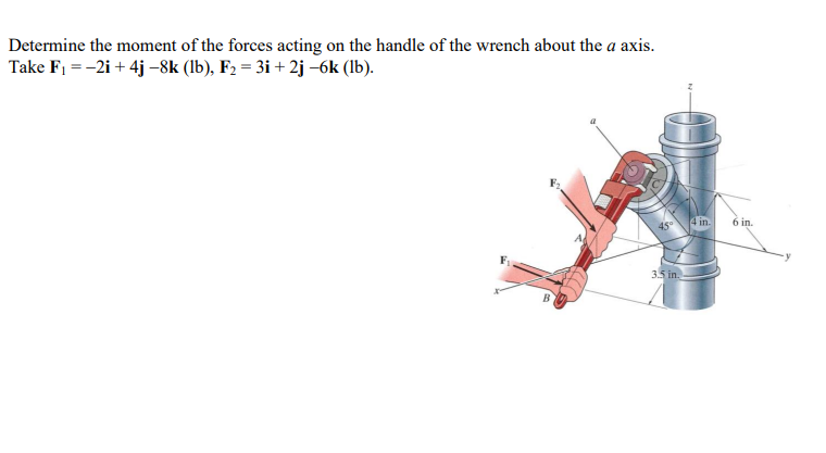 Determine the moment of the forces acting on the handle of the wrench about the a axis.
Take F1 = -2i + 4j –8k (lb), F2 = 3i + 2j -6k (lb).
45°
4 in.
6 in.
3.5 in.
