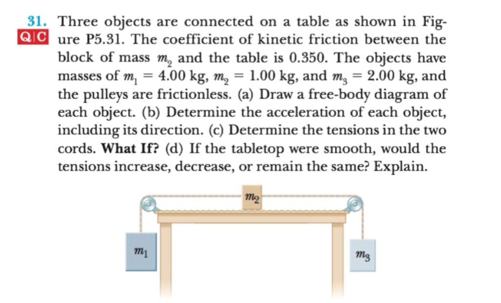 31. Three objects are connected on a table as shown in Fig-
QCure P5.31. The coefficient of kinetic friction between the
block of mass m and the table is 0.350. The objects have
masses of m 4.00 kg, m 1.00 kg, and m 2.00 kg, and
the pulleys are frictionless. (a) Draw a free-body diagram of
each object. (b) Determine the acceleration of each object,
including its direction. (c) Determine the tensions in the two
cords. What If? (d) If the tabletop were smooth, would the
tensions increase, decrease, or remain the same? Explain
тэ
тi
mg

