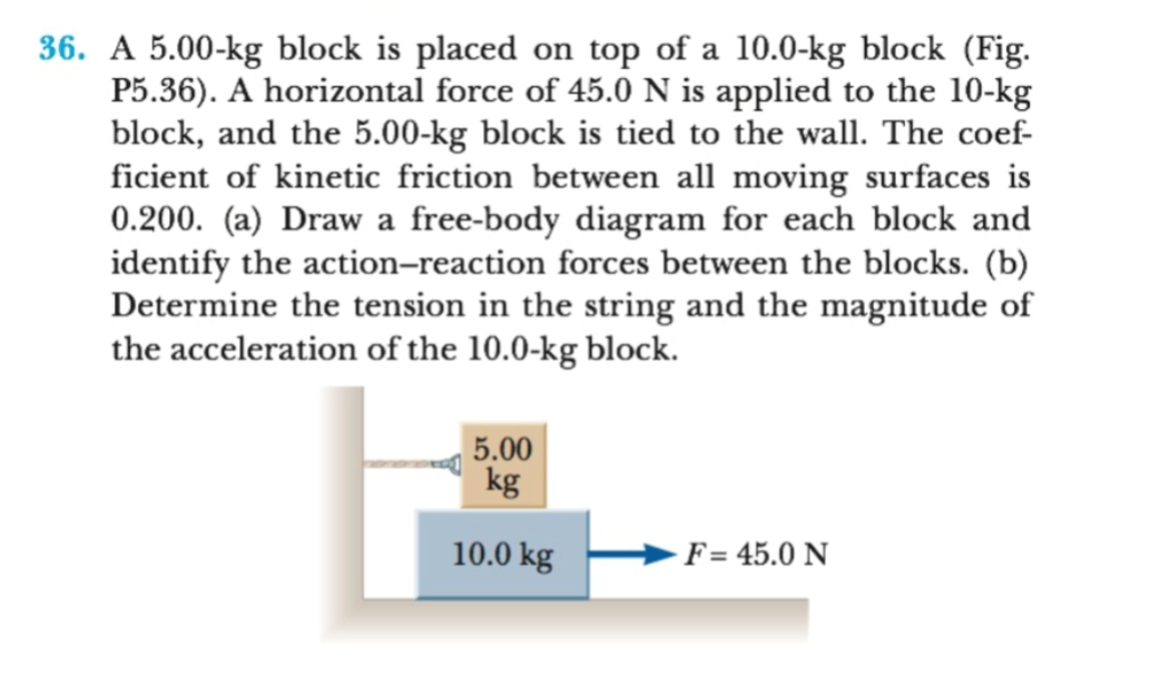 36. A 5.00-kg block is placed on top of a 10.0-kg block (Fig
P5.36). A horizontal force of 45.0 N is applied to the 10-kg
block, and the 5.00-kg block is tied to the wall. The coef
ficient of kinetic friction between all moving surfaces is
0.200. (a) Draw a free-body diagram for each block and
identify the action-reaction forces between the blocks. (b)
Determine the tension in the string and the magnitude of
the acceleration of the 10.0-kg block.
5.00
kg
10.0 kg
F= 45.0 N
