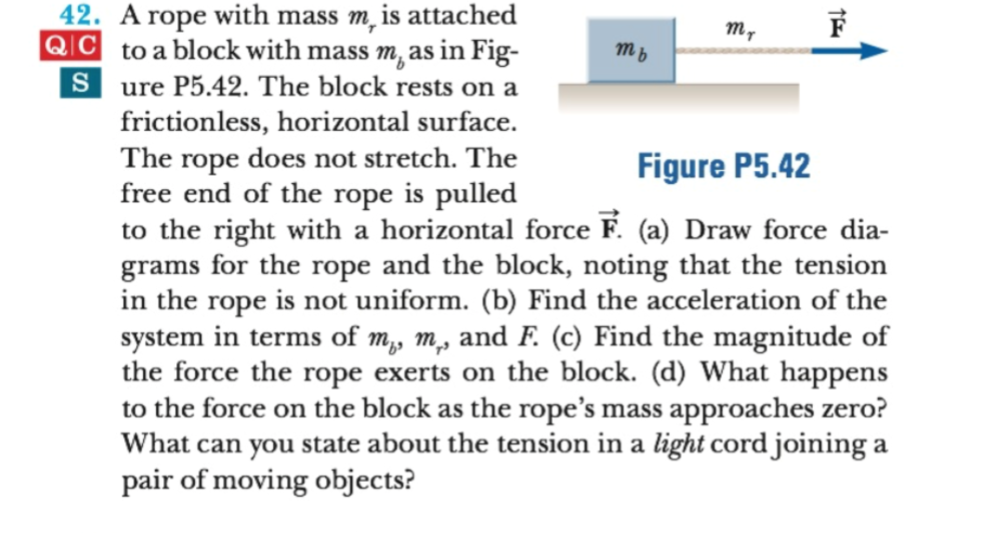 42. A rope with mass m, is attached
QC to a block with mass m as in Fig-
Sure P5.42. The block rests on a
т,
ть
frictionless, horizontal surface.
The rope does not stretch. The
free end of the rope is pulled
to the right with a horizontal force F. (a) Draw force dia-
grams for the rope and the block, noting that the tension
in the rope is not uniform. (b) Find the acceleration of the
system in terms of m, m, and F. (c) Find the magnitude of
the force the rope exerts on the block. (d) What happens
to the force on the block as the rope's mass approaches zero?
What can you state about the tension in a light cord joining a
pair of moving objects?
Figure P5.42
