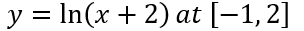 y = In(x + 2) at [-1,2]
%3D
