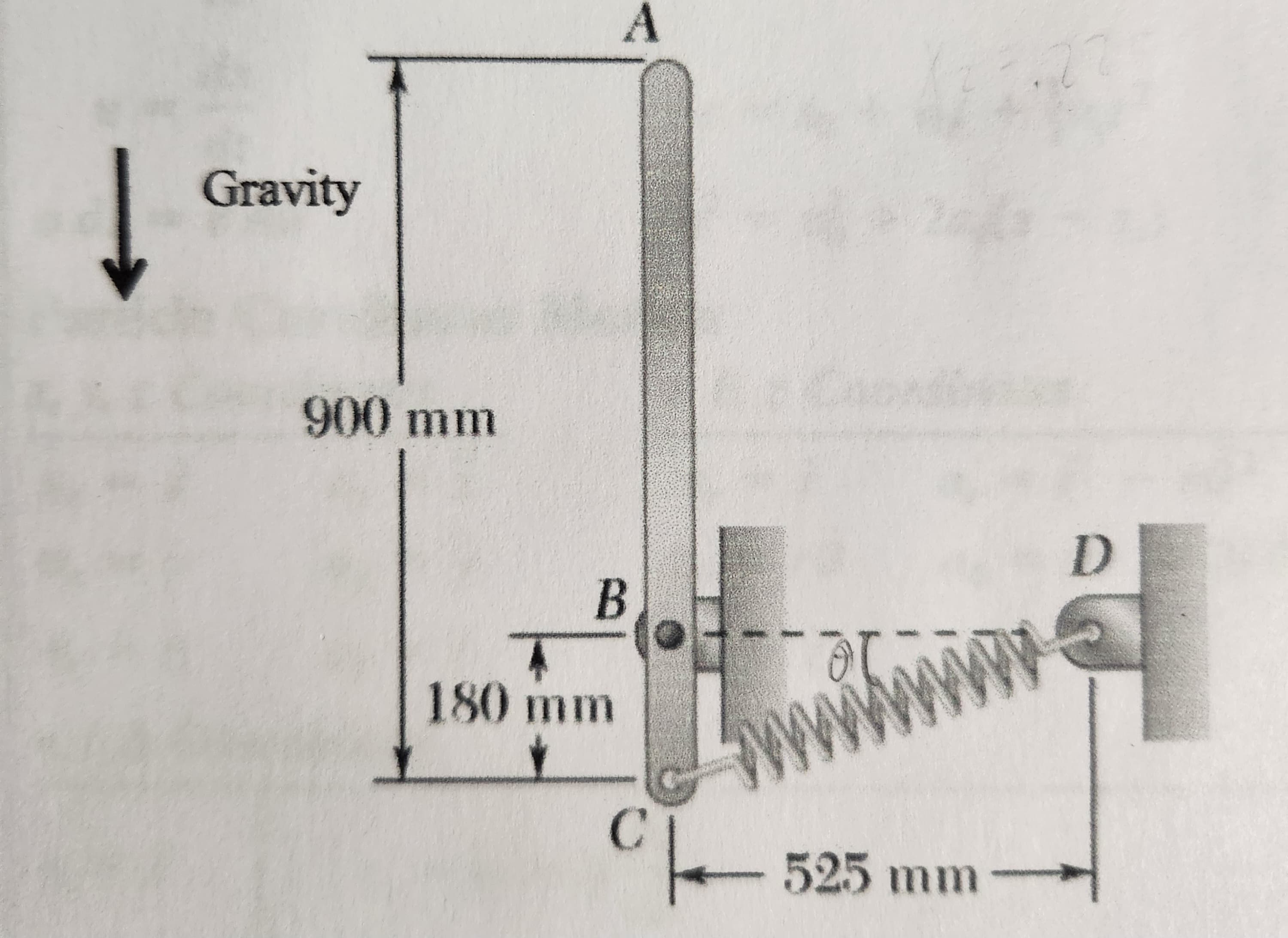 Gravity
900 mm
A
B
180 mm
C
อ
ww
- 525 mm
22
D