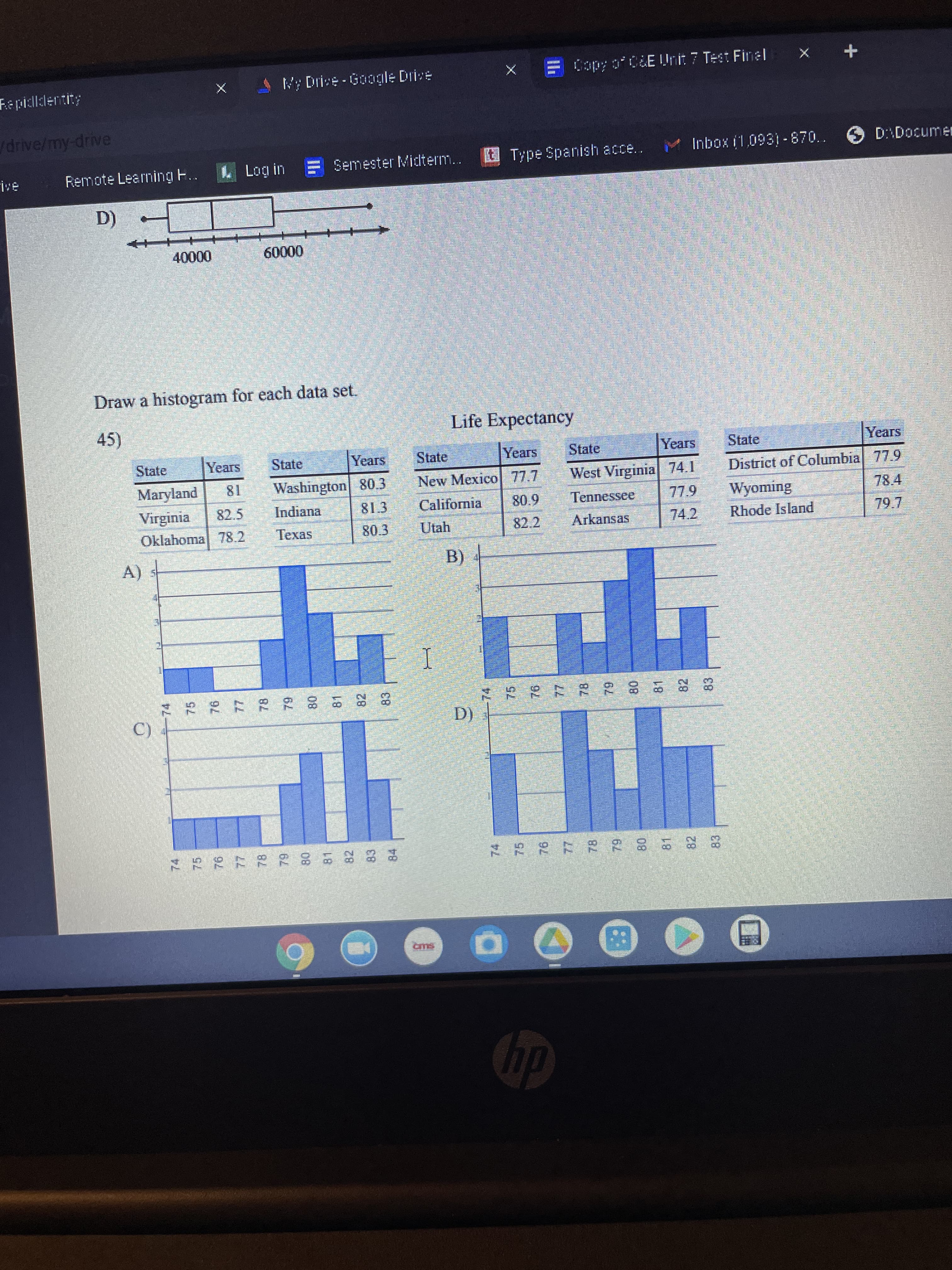 Draw a histogram for each data set.
